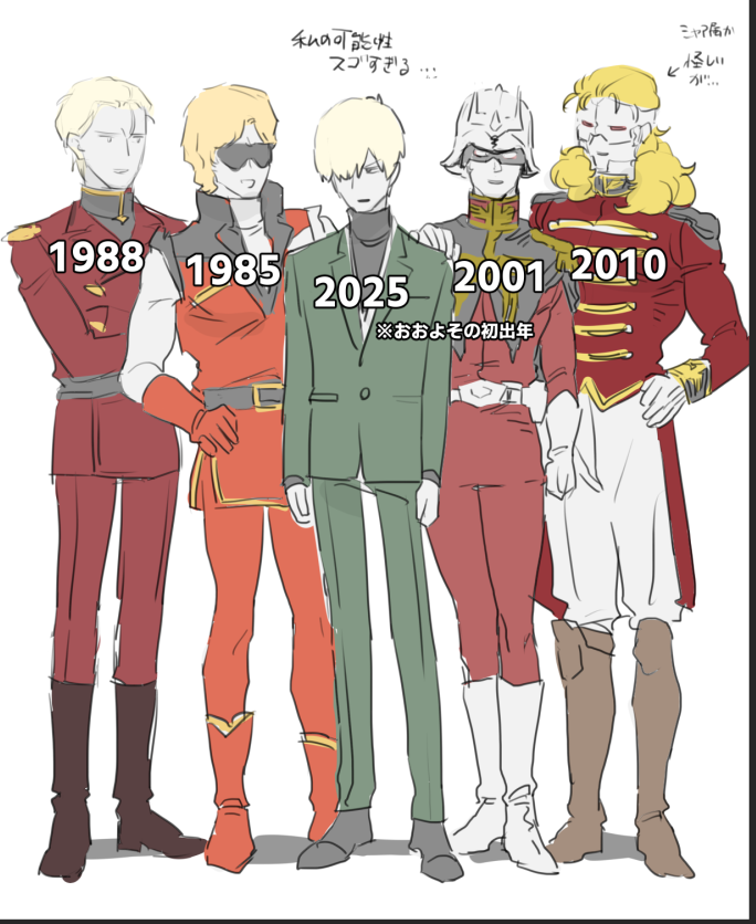 私以外私じゃないの（本当に？）