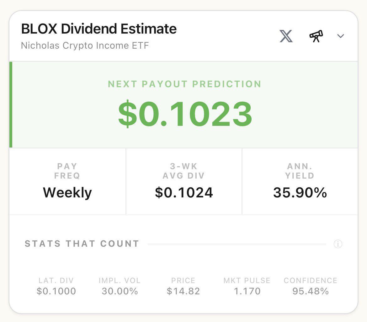 Dividendhook 🏴‍☠️ - ETF Dividend Estimator tweet media