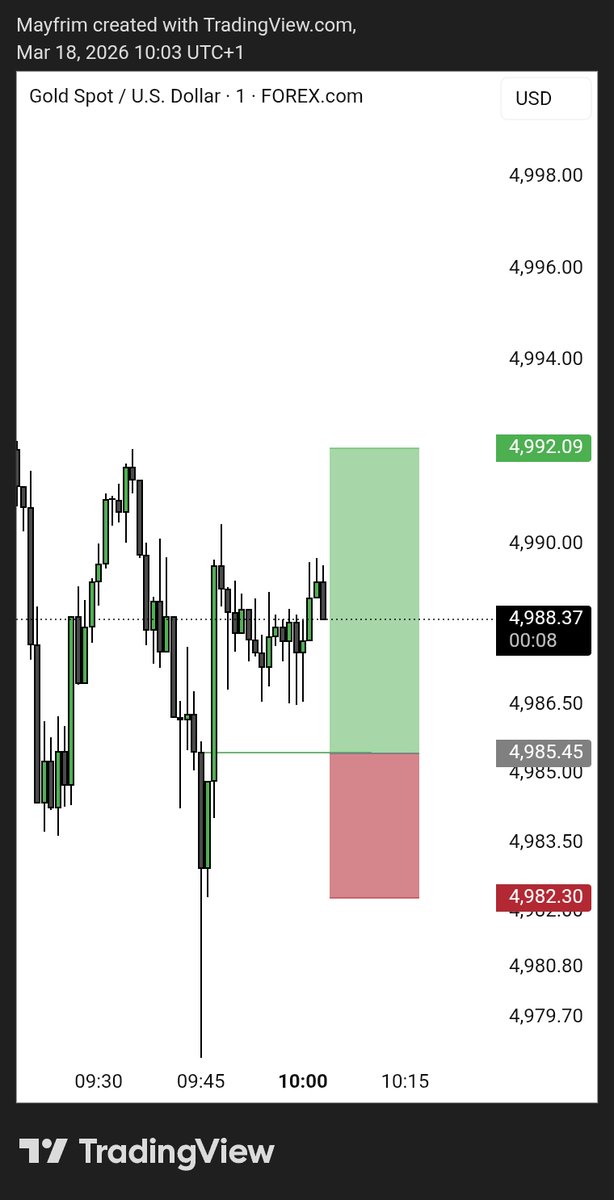 FRED🖤 tweet media