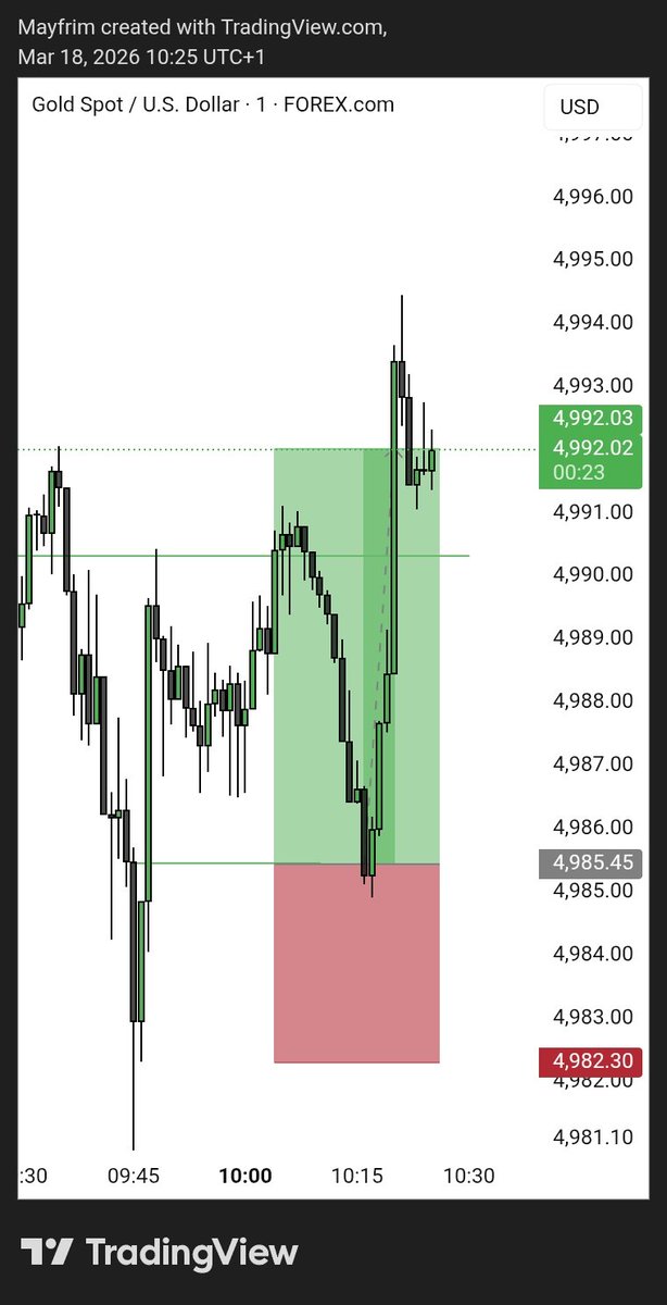 FRED🖤 tweet media