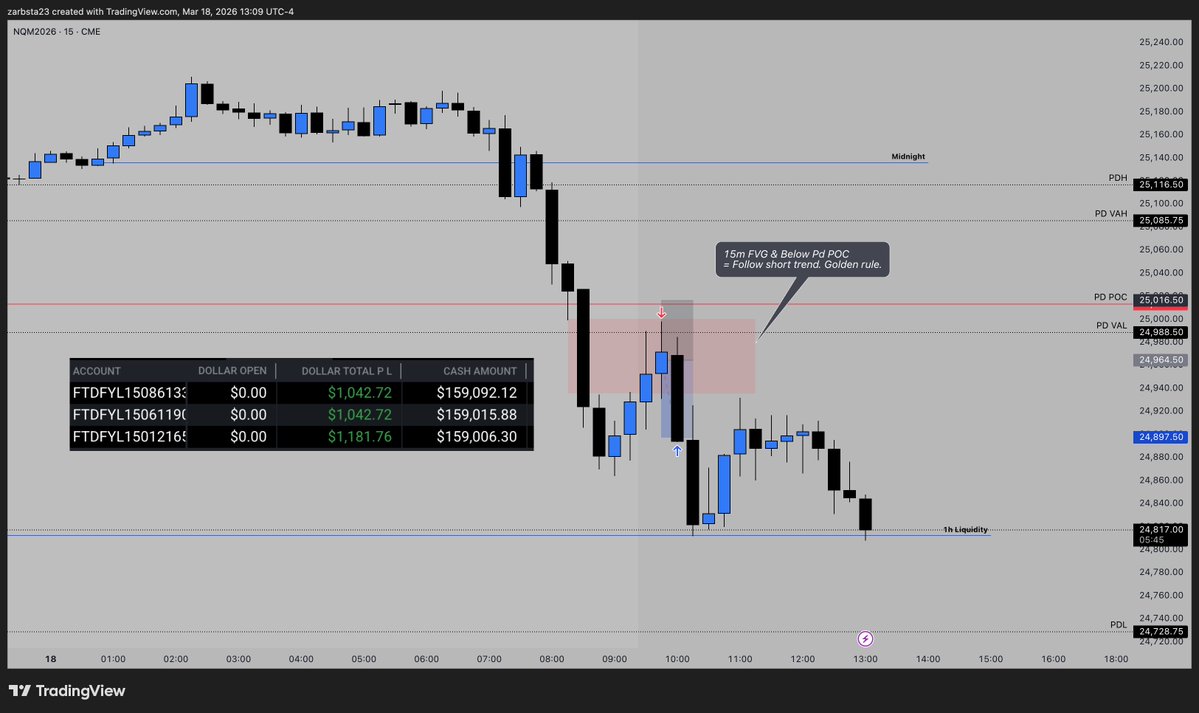 Zach Anthony tweet media