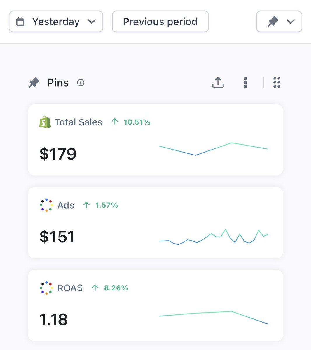 Ecom Youngin tweet media