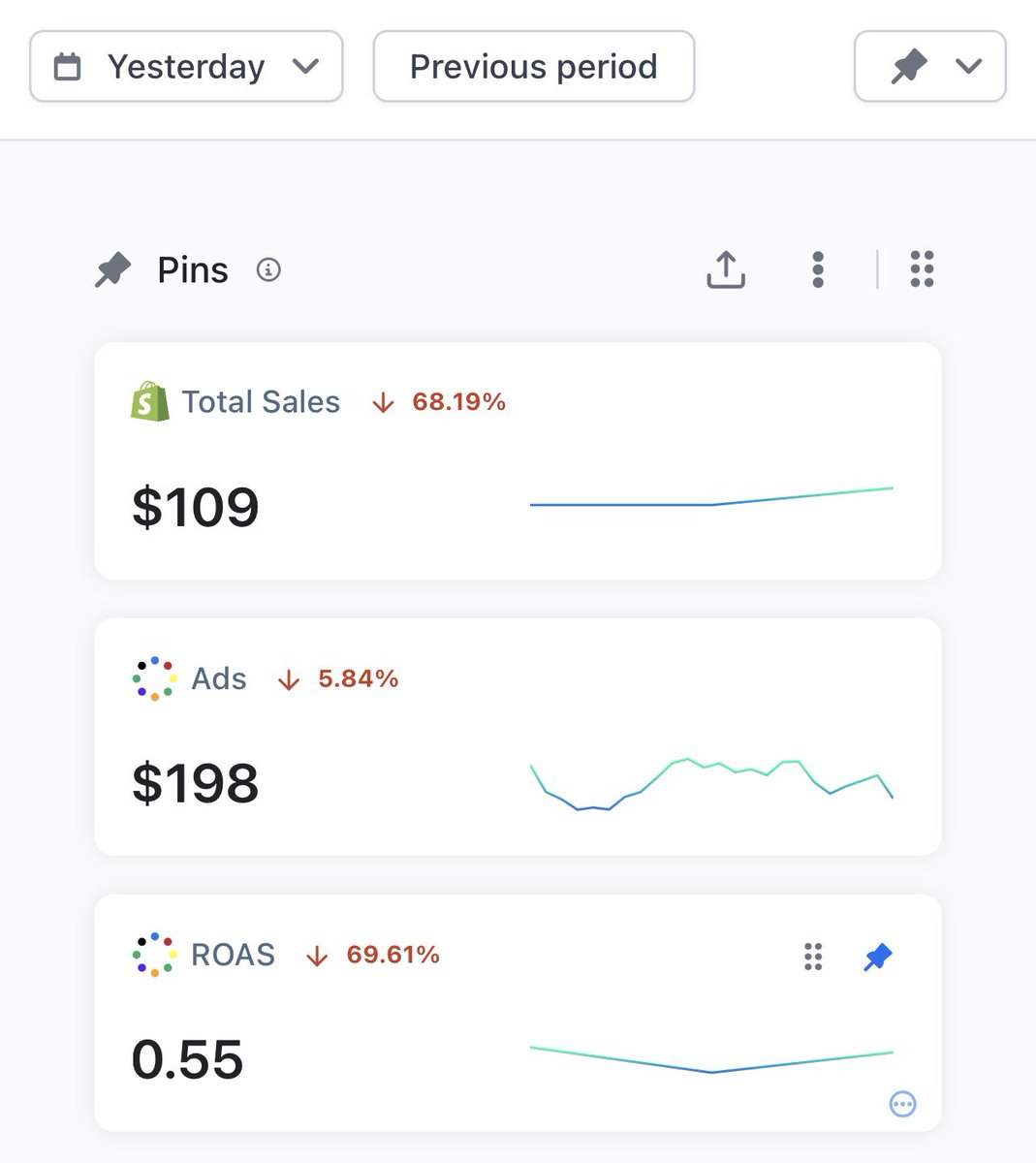 Ecom Youngin tweet media