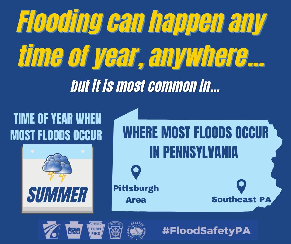 NWS Pittsburgh tweet media