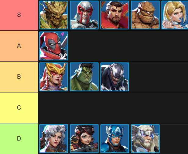 LFT | Tank
[NA] [PC] [OAA PEAK]
need to learn more, willing to sub

• Top 16 MRC S2,S3
• 200+ hours t2-t3 scrims
• top 32 mrc s6
• Sgl+ /igl mid fight planning (can improve)
• coachable and very eager to improve. 
• Passionate.**

DM me for details 
Discord: aspect0361