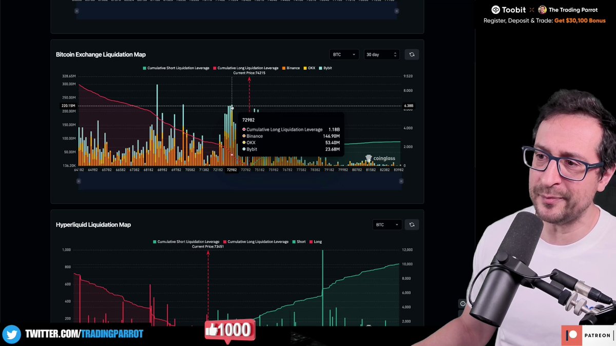 The Trading Parrot tweet media