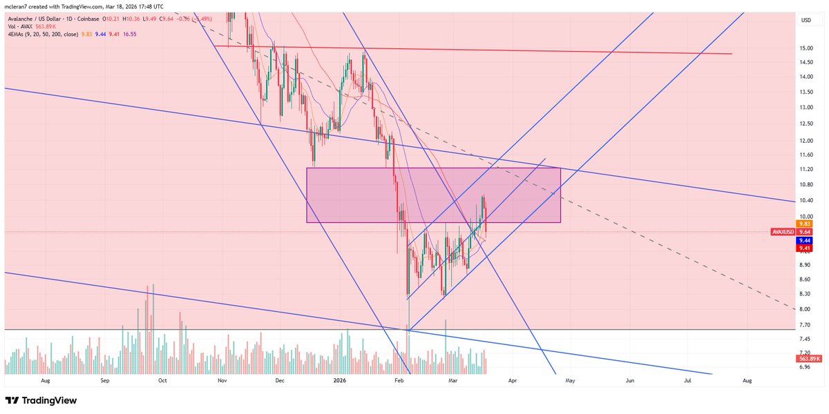 Mac🔺🐃 tweet media