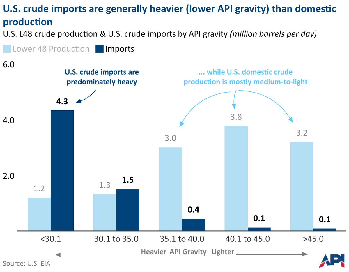 Mason Hamilton🛢📊⛽️ tweet media