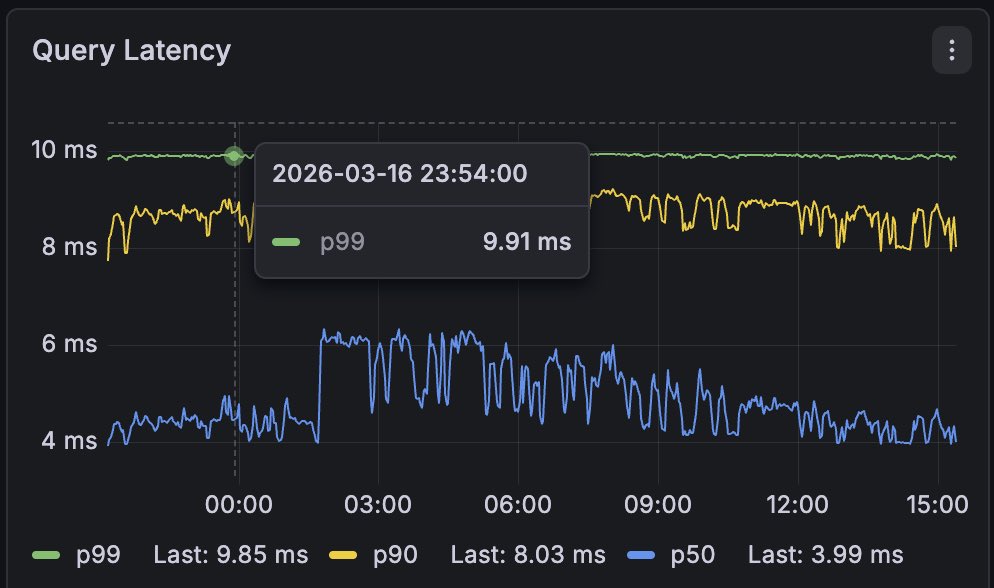 changhiskhan tweet media