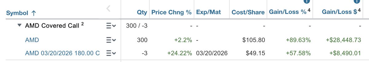 Chris Vu tweet media