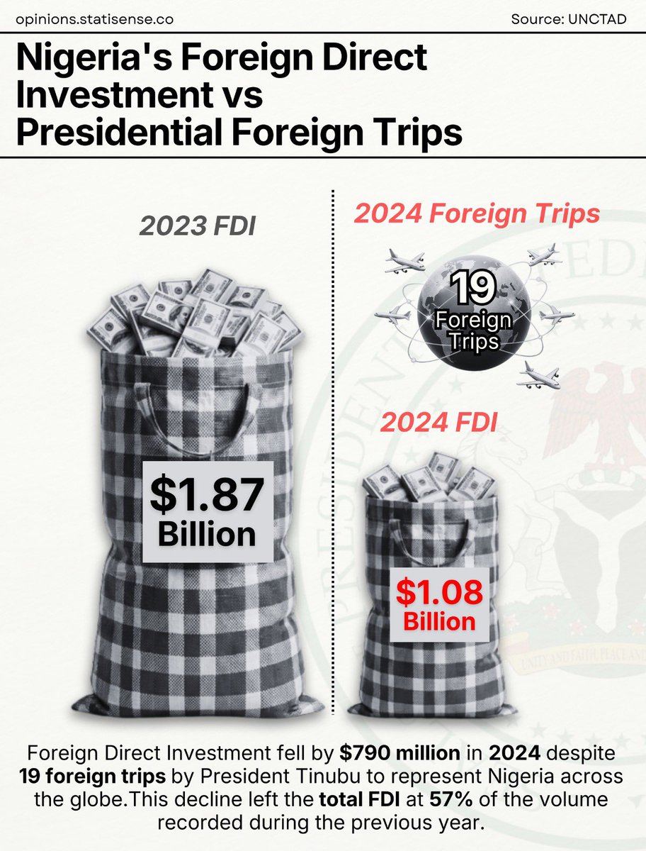 Immortal Stat tweet media