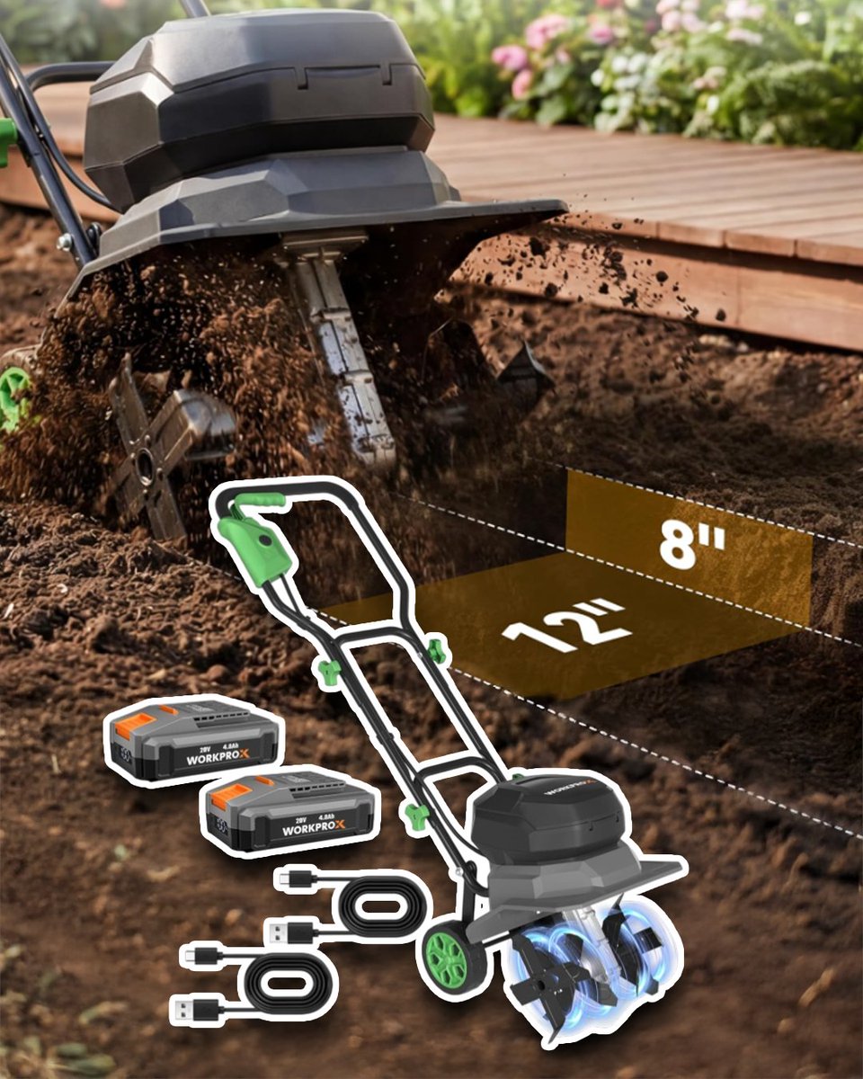 WORKPRO® Tools tweet media