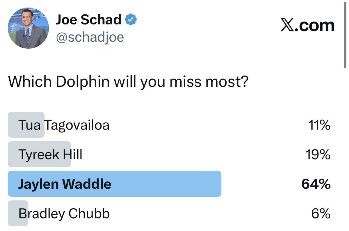 Joe Schad tweet media