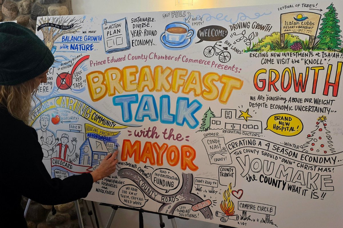 Central Lakes REALTORS® tweet media