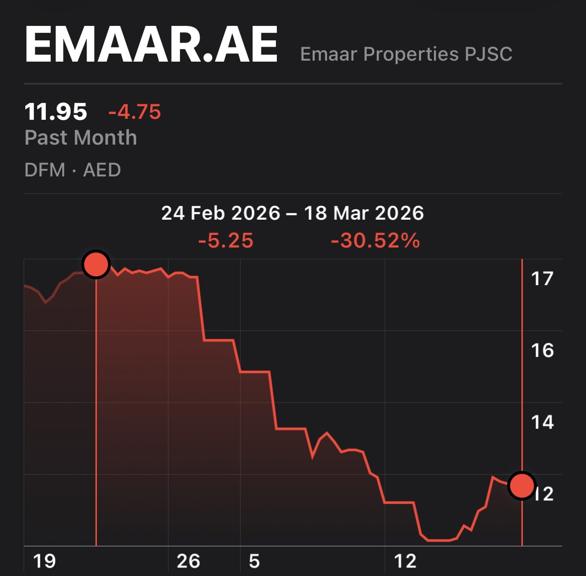 سعيد عبدالجبَّار tweet media
