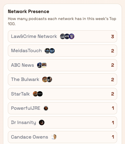 Chris Herbert tweet media