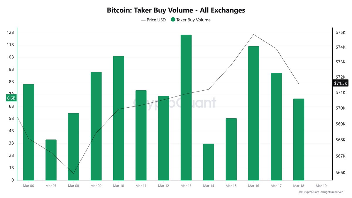 Arab Chain tweet media