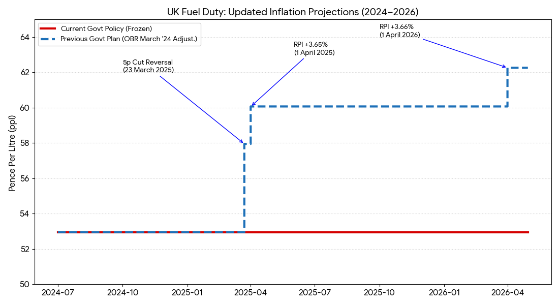 Dan Tomlinson MP tweet media