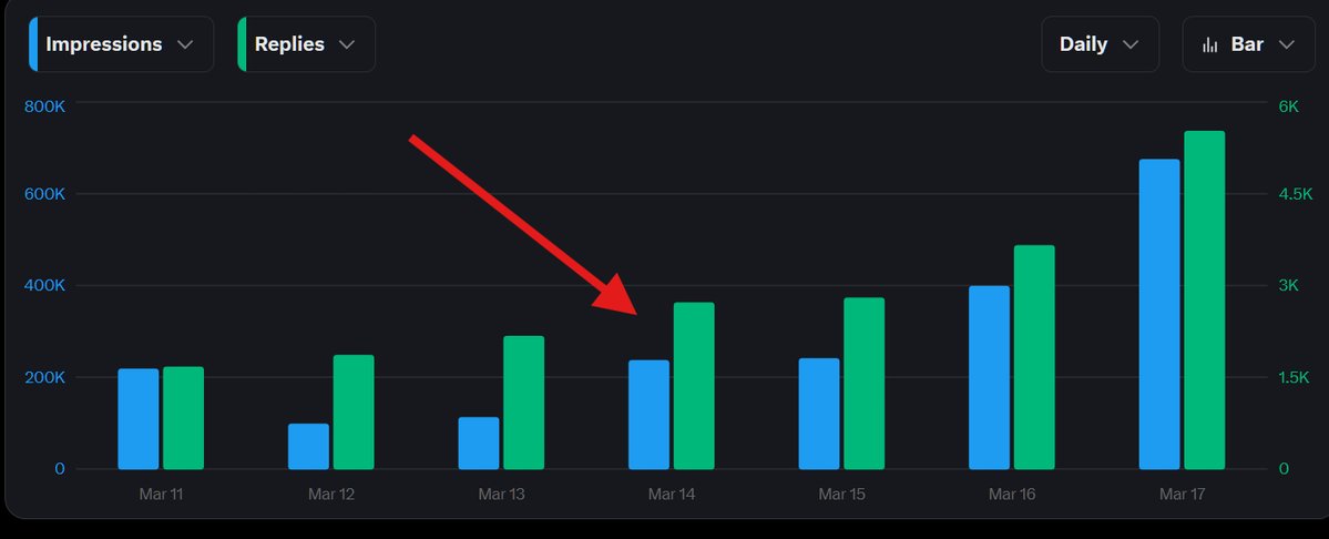 ⭕ Brock Pierson tweet media
