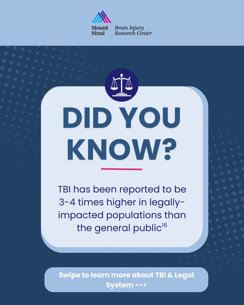 SinaiTBI's tweet image. Did you know #TBI is 3-4x higher in legally impacted populations than the general population?
In partnership with BIA Pennsylvania, we are studying ways to reduce recidivism &amp;amp; support community reintegration for individuals with TBI post-incarceration 
#BrainInjuryAwarenessMonth