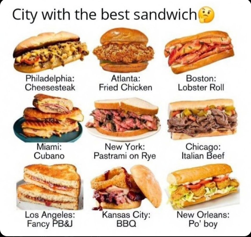 This one was actually pretty easy for me. 
Lobster roll is the best

Philly cheesesteak  a distant 2nd