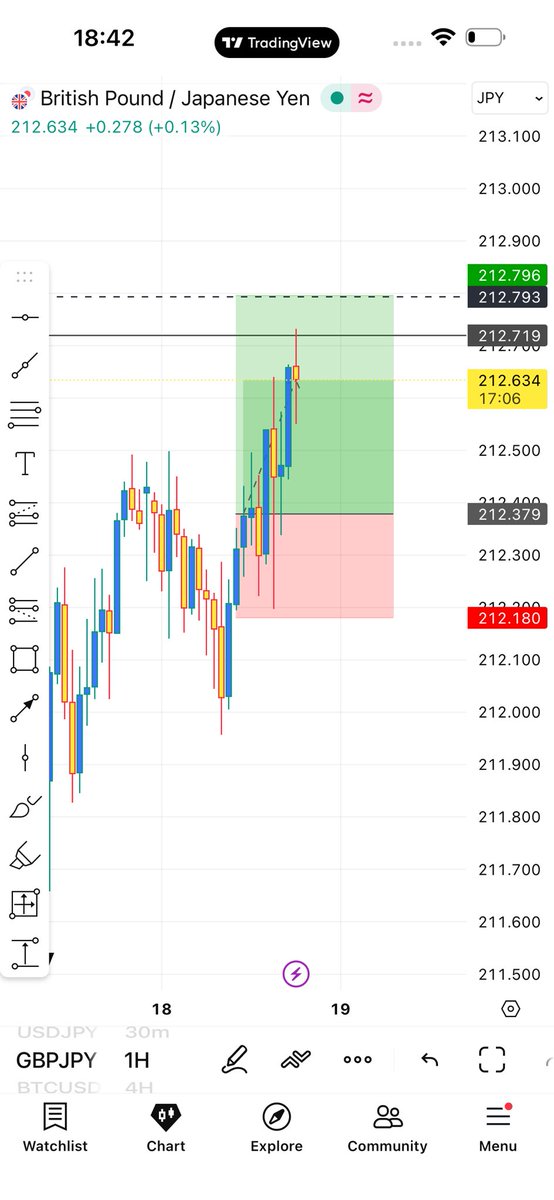 Ojiako kenechukwu tweet media
