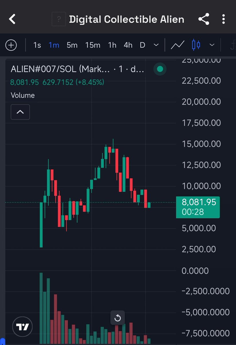 sarimin.sol tweet media
