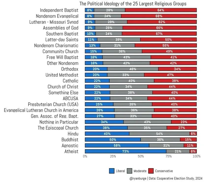 Rev. Nick Quient tweet media