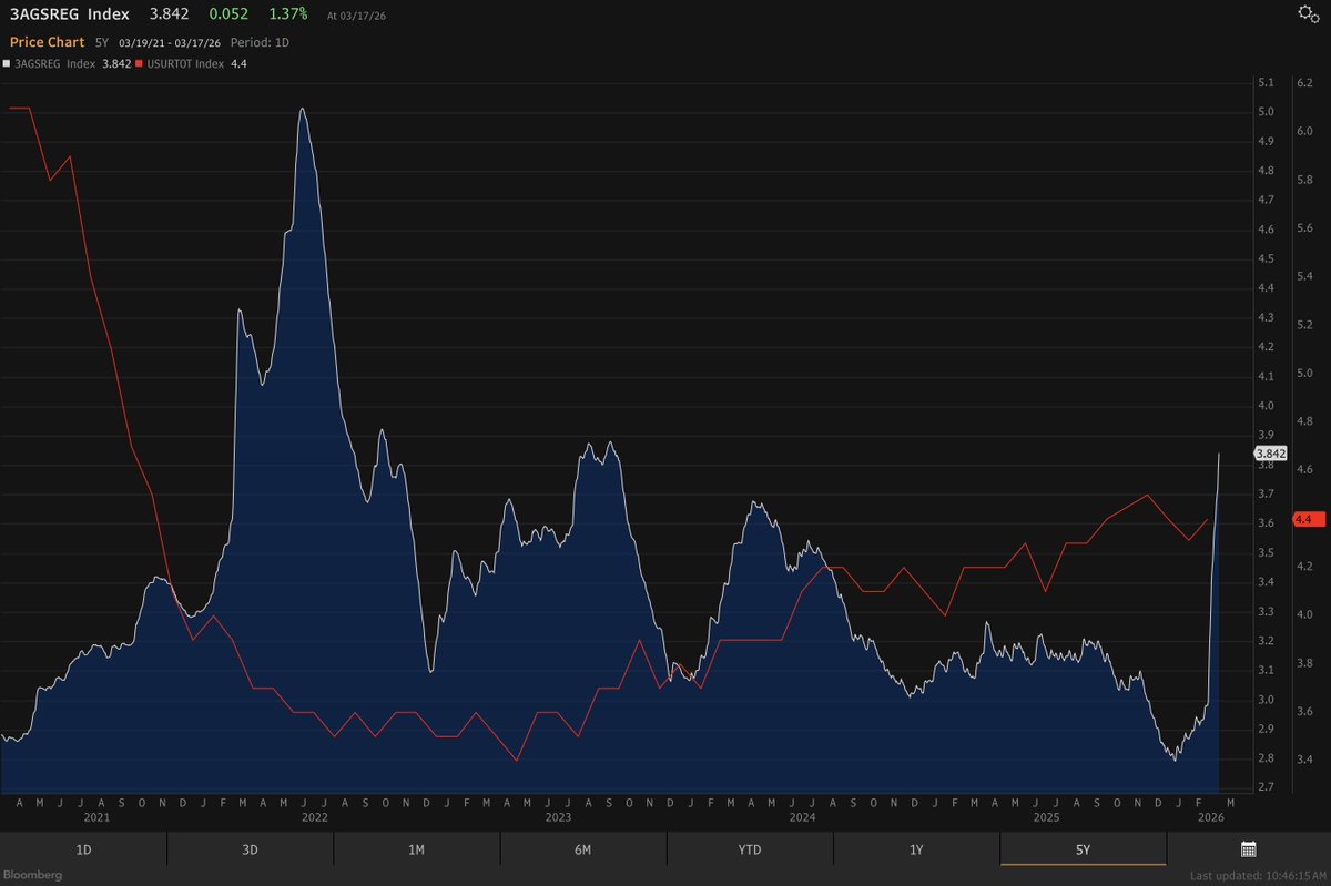 Kevin Gordon tweet media