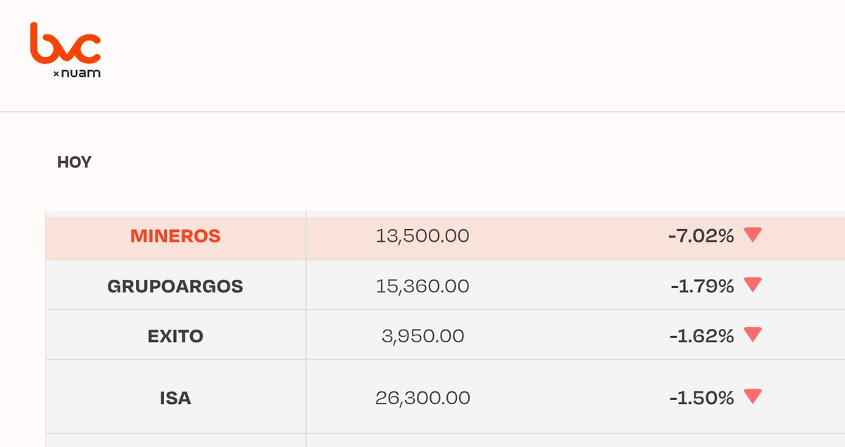 ARENA ALFA tweet media