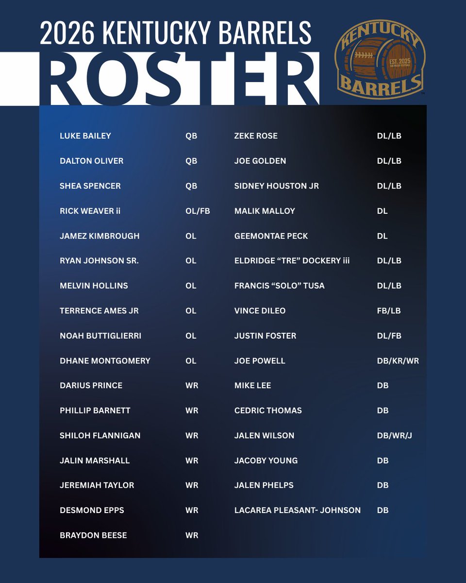Kentucky Barrels tweet media