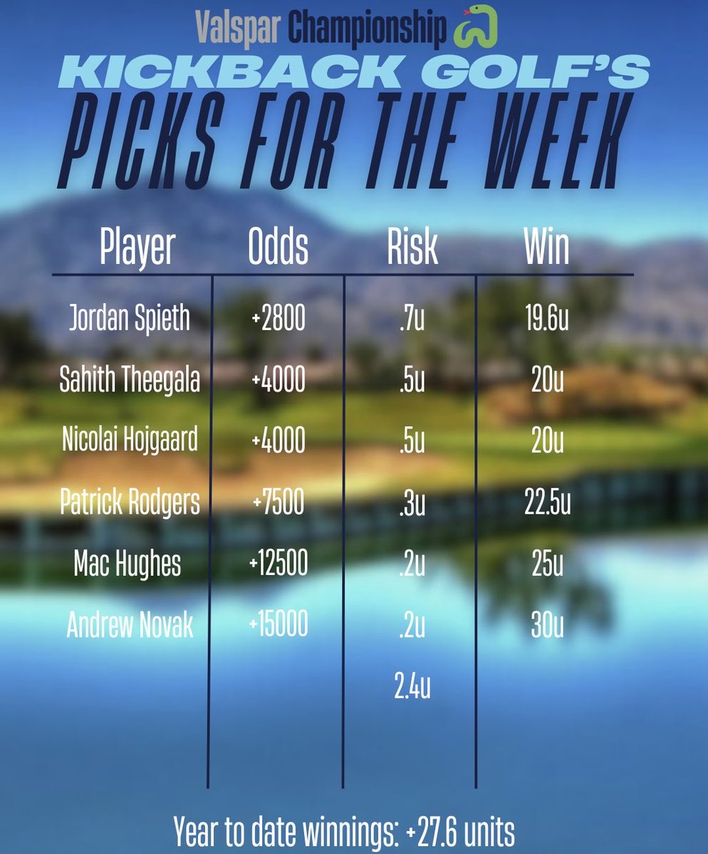 Kickback Golf tweet media