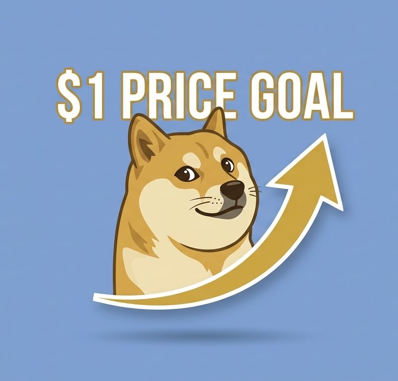 Dogecoin Rise 🌎🚀🌕 tweet media