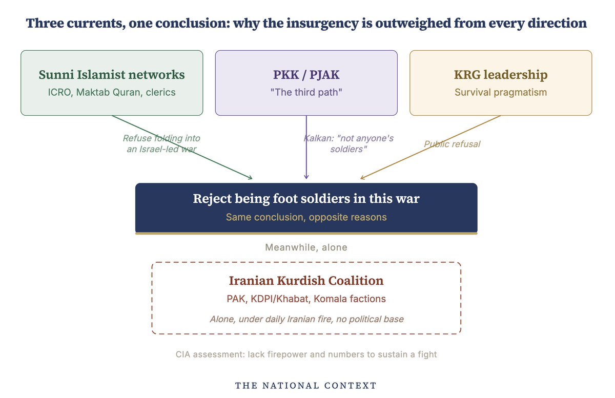 The National Context tweet media