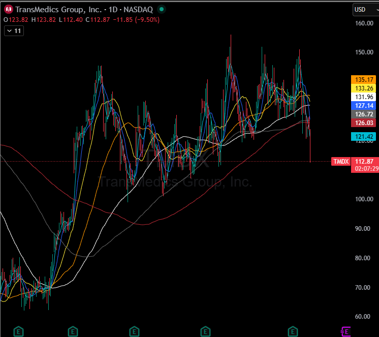 Ariel Hernandez tweet media