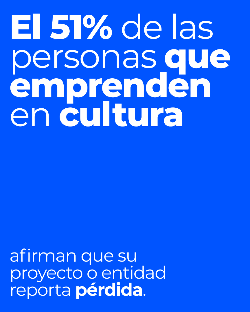 Fundación Daniel y Nina Carasso tweet media