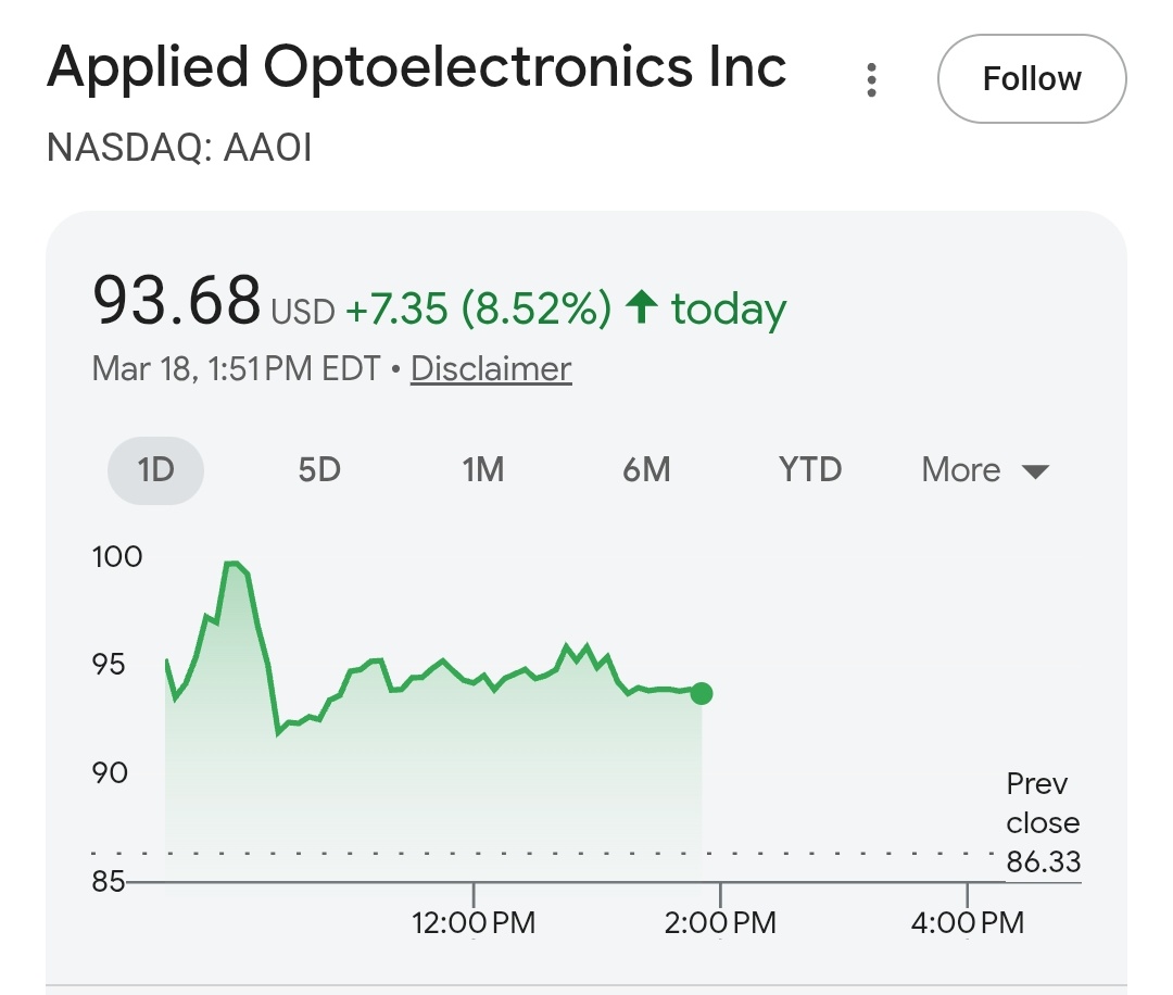 Photon Capital tweet media