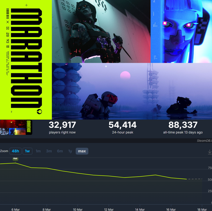 Emerald Apple tweet media