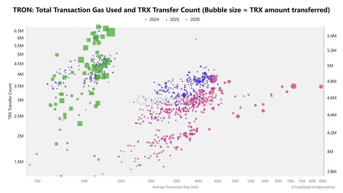 Arab Chain tweet media