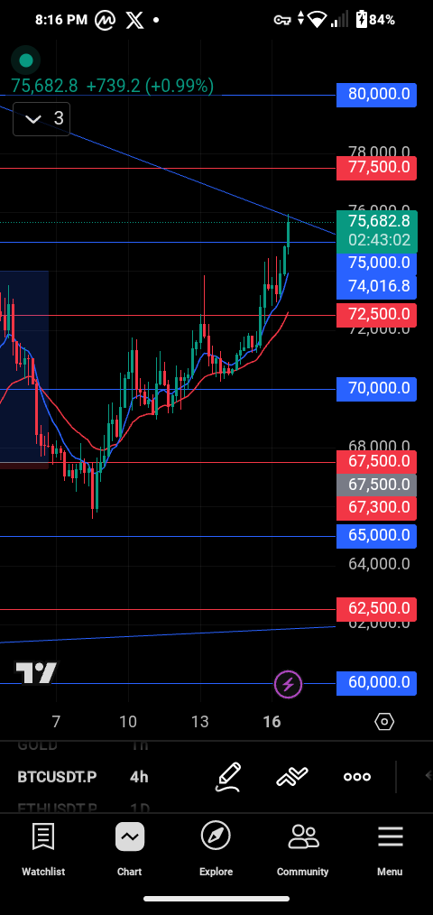 BLACK LEDGER tweet media
