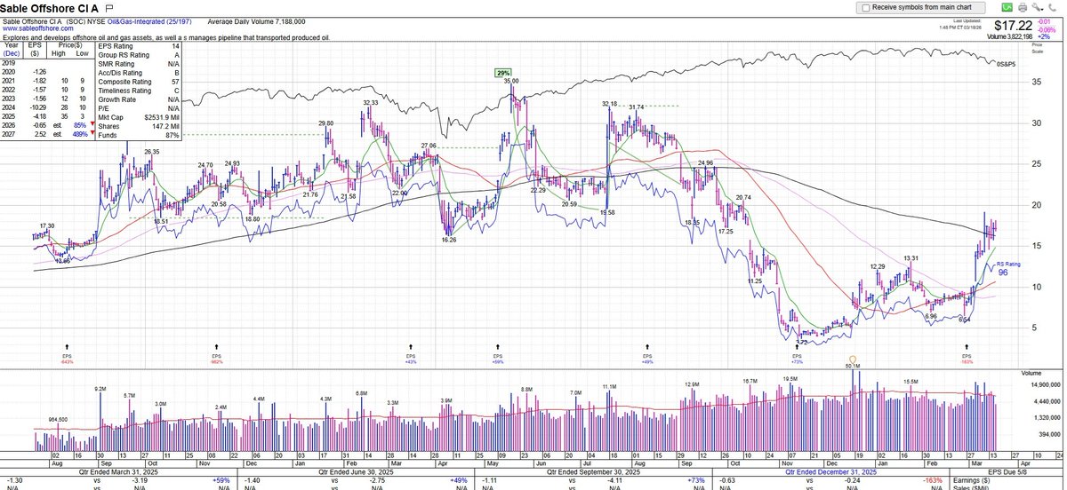 StocksCryptoTrader tweet media