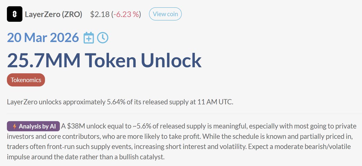 CoinMarketCal tweet media