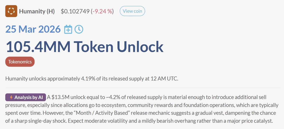 CoinMarketCal tweet media