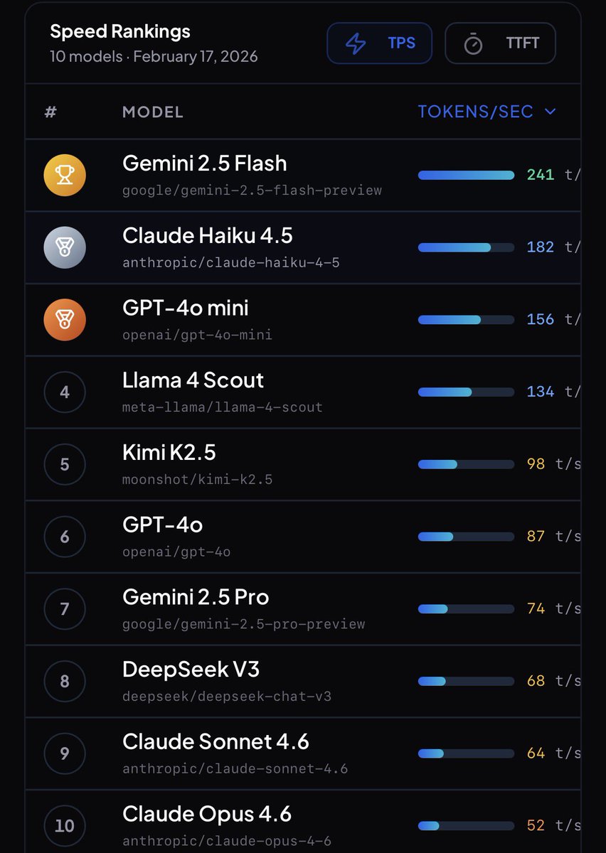 AlxCubed tweet media