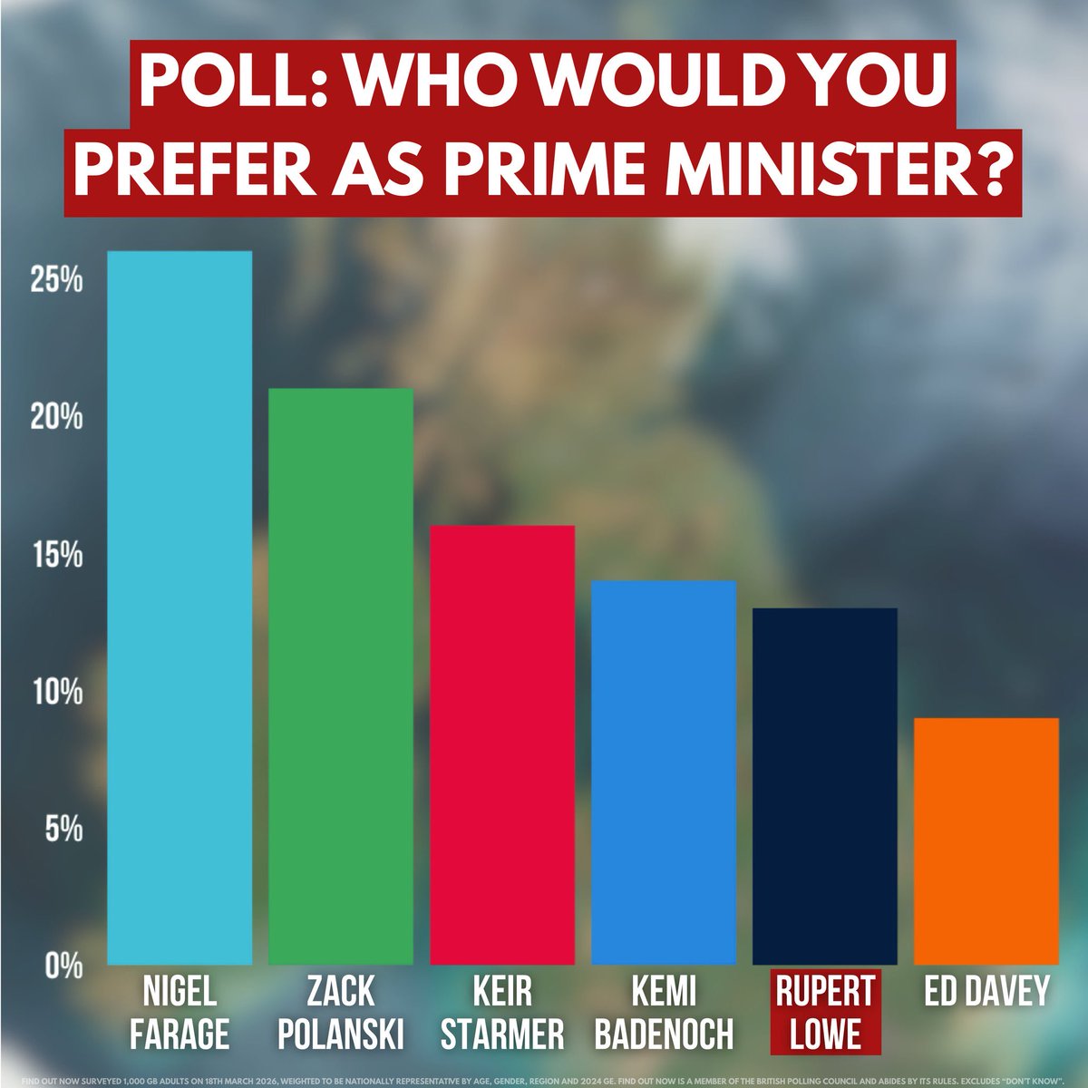 Basil the Great tweet media