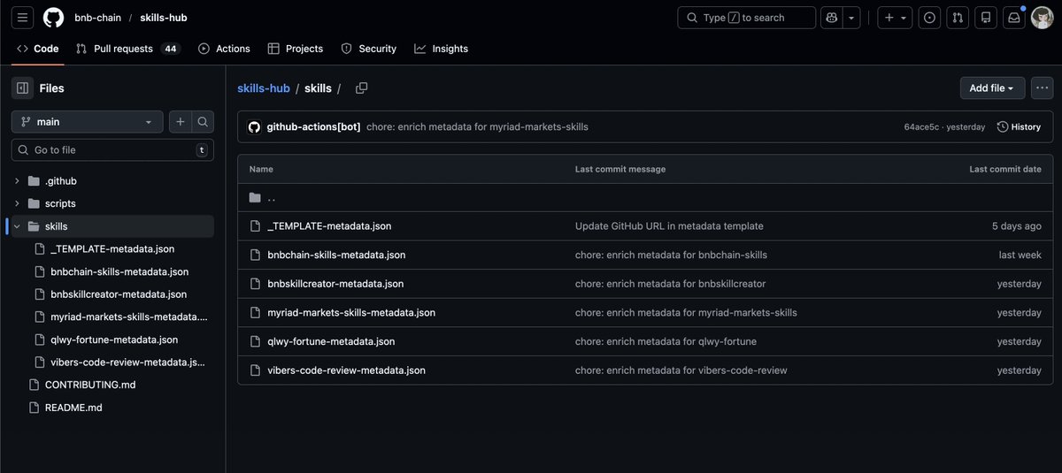 Vlad | defi BNB 🧧🧧🧧 tweet media