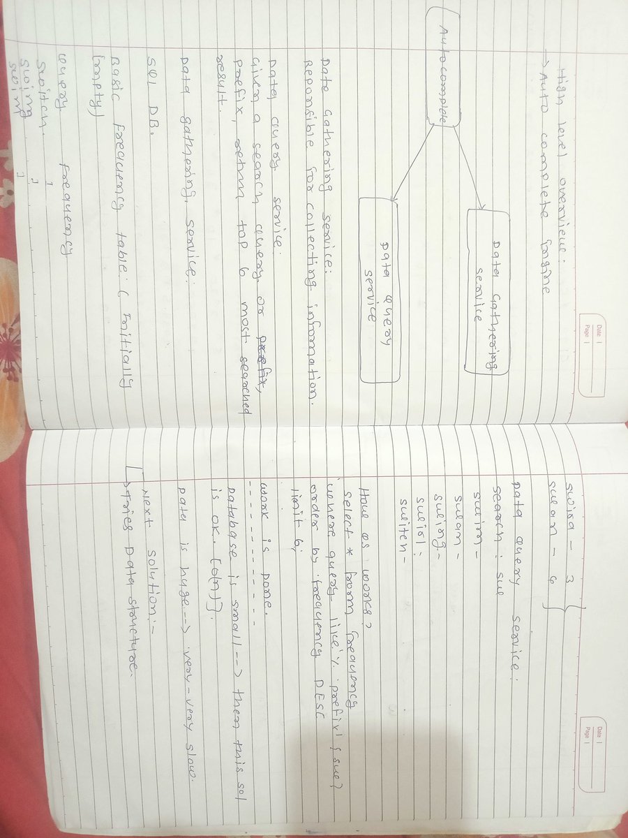 Azad Kumar tweet media