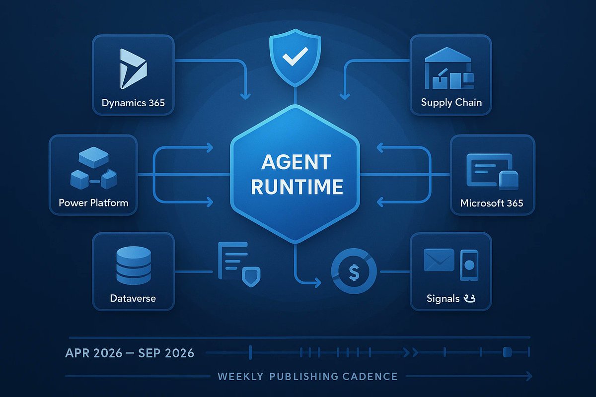 windowsforum's tweet image. 🤖 Agentic AI in Dynamics 365 means less “help” and more “automation with opinions.” Great… until Dataverse governance decides your bot needs paperwork.
windowsforum.com/threads/dynami…
#Dynamics365 #PowerPlatform #AgenticAi #CopilotStudio