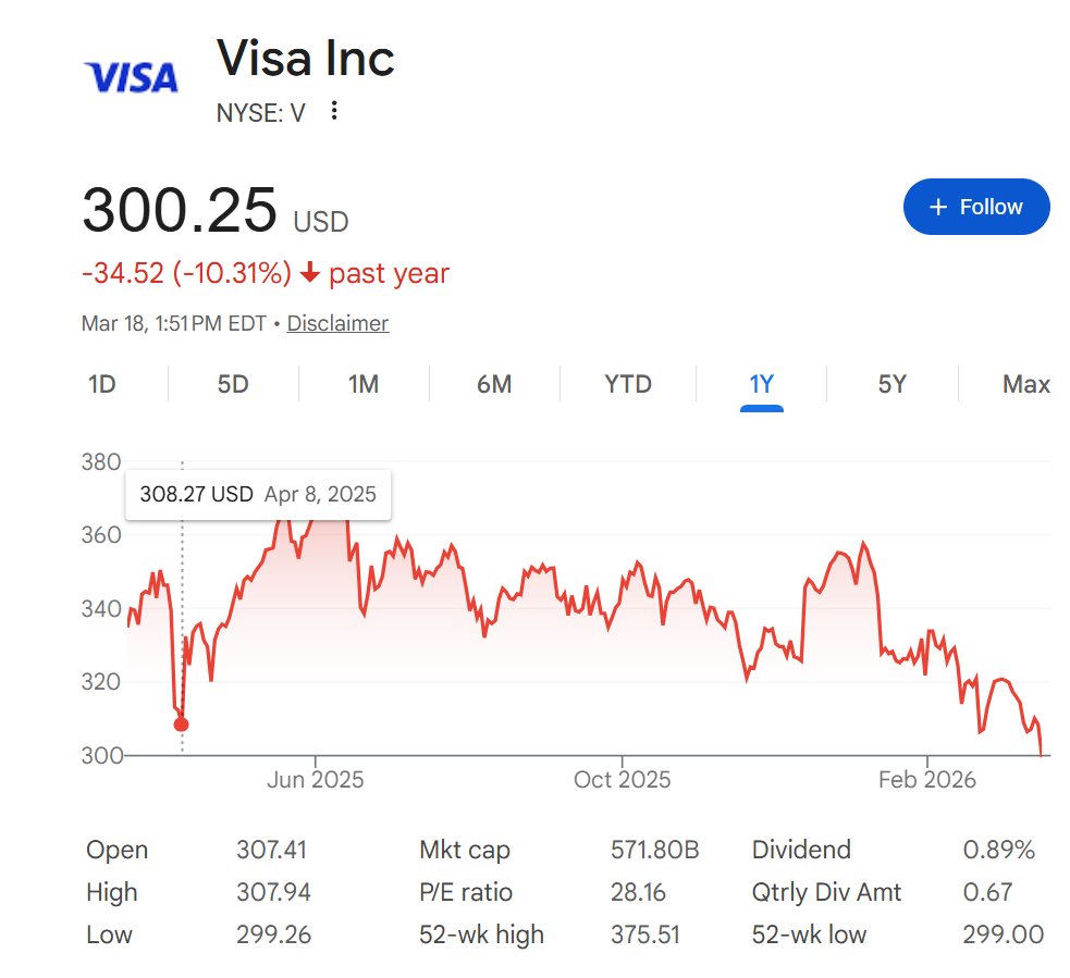 Say No To Trading tweet media