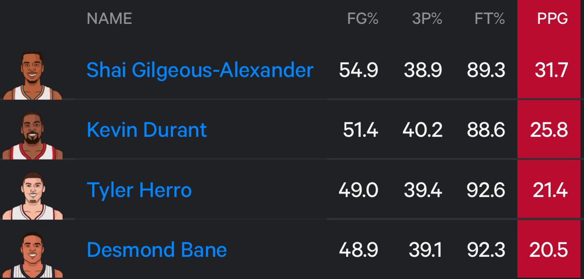 Hoop Muse tweet media